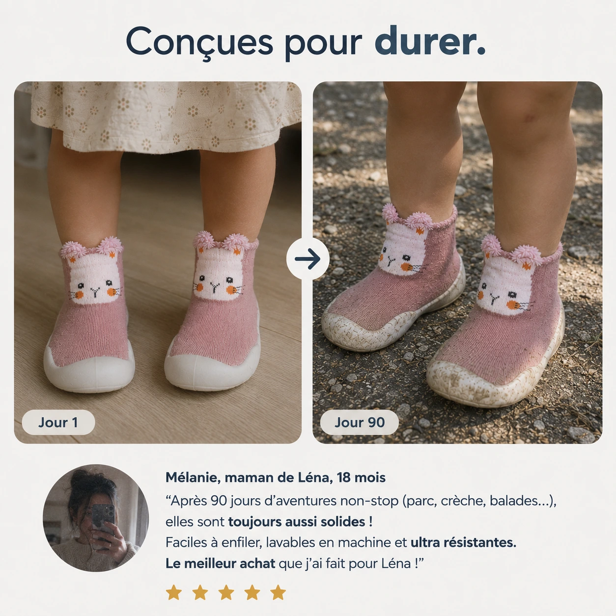 La chaussure au jour 1 et au jour 90